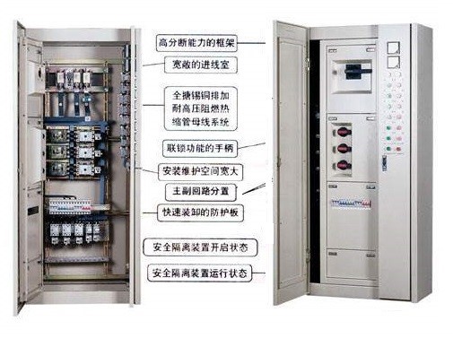 低压成套开关设备（GB/T7251等）